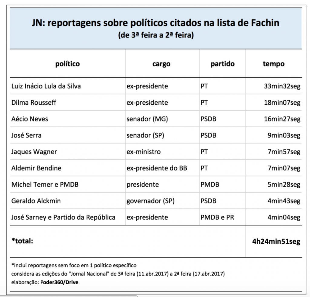 Captura de Tela 2017-04-18 às 18.02.41